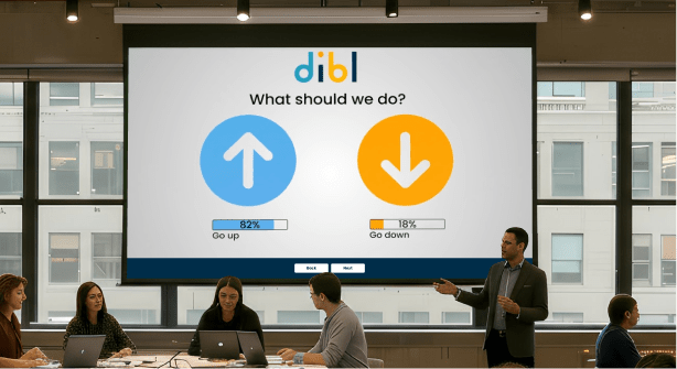 DiBL - dilemmas - what should we do?